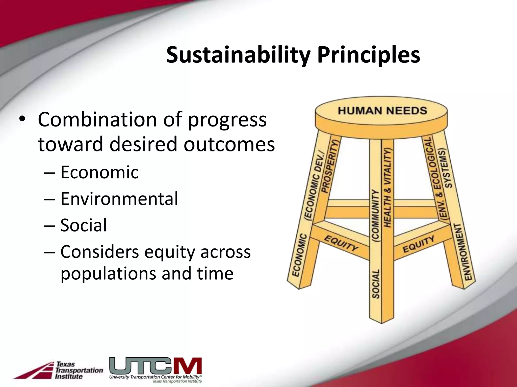 Sustainability Principles

• Combination of progress
  toward desired outcomes
  – Economic
  – Environmental
  – Social
  – Considers equity across
    populations and time
 