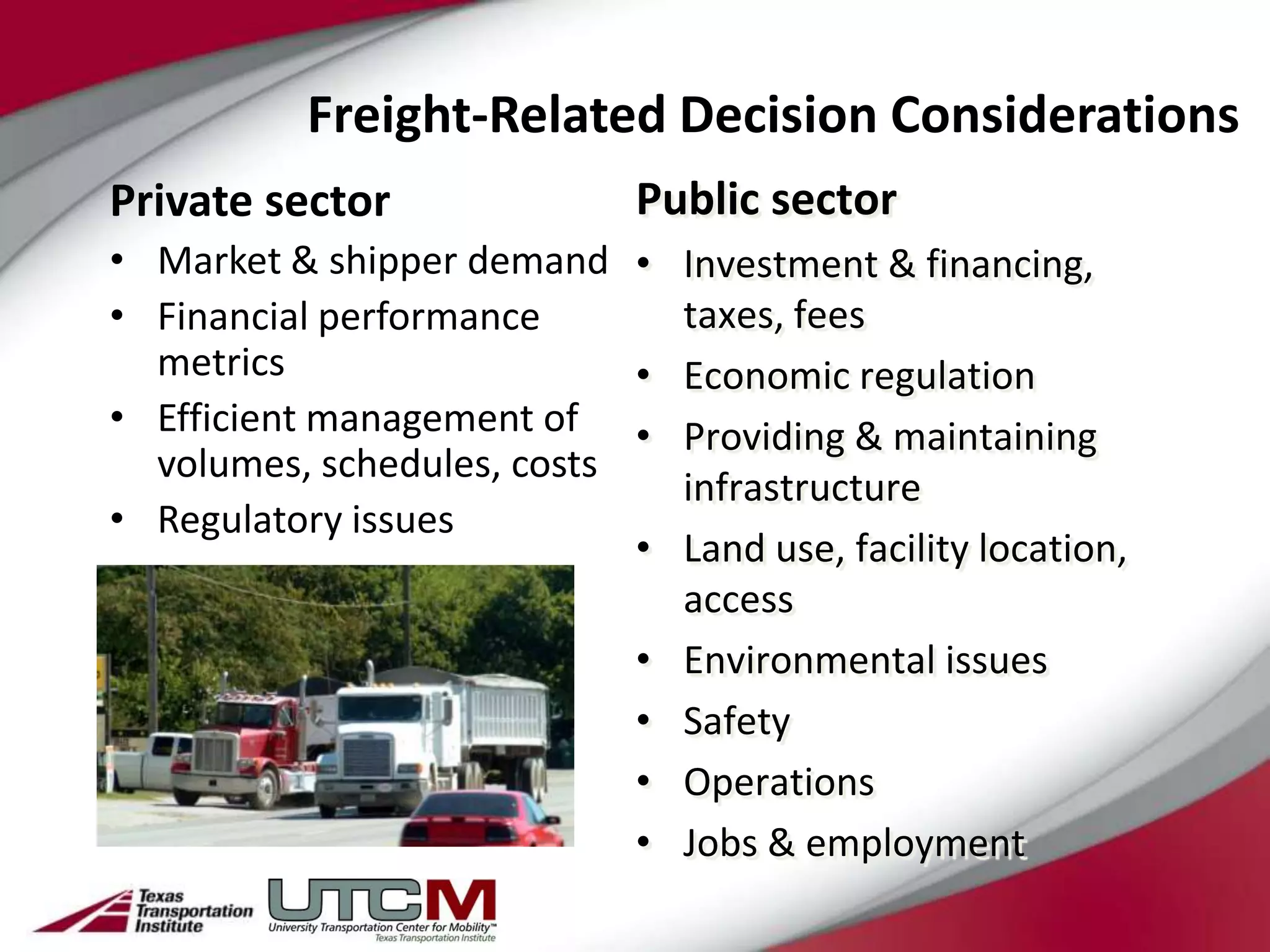 Freight-Related Decision Considerations
Private sector               Public sector
• Market & shipper demand • Investment & financing,
• Financial performance       taxes, fees
  metrics                   • Economic regulation
• Efficient management of • Providing & maintaining
  volumes, schedules, costs
                              infrastructure
• Regulatory issues
                            • Land use, facility location,
                              access
                            • Environmental issues
                            • Safety
                            • Operations
                            • Jobs & employment
 