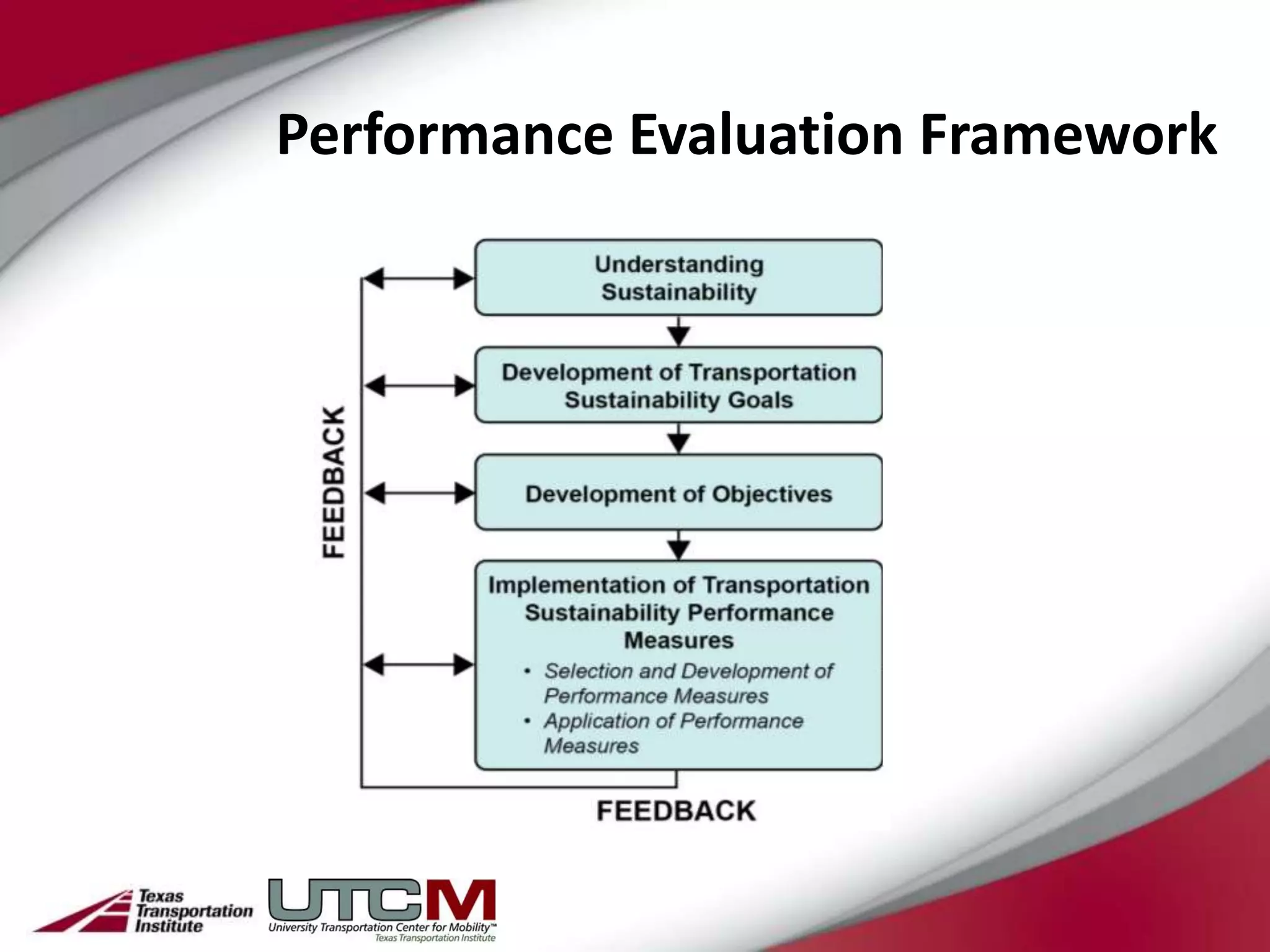 Performance Evaluation Framework
 