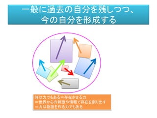 一般に過去の自分を残しつつ、
今の自分を形成する
時は力でもある＝存在させる力
＝世界からの刺激や情報で存在を創り出す
＝力は物語を作る力でもある
 