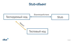 Stub-объект
Взаимоде
йствие
Тестовый код
Тестируемый код Stub
Взаимодействие
13/43
 