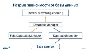 Разрыв зависимости от базы данных
База данных
IsValid( std::string ename )
IDatabaseManager
FakeDatabaseManager DatabaseManager
20/43
 