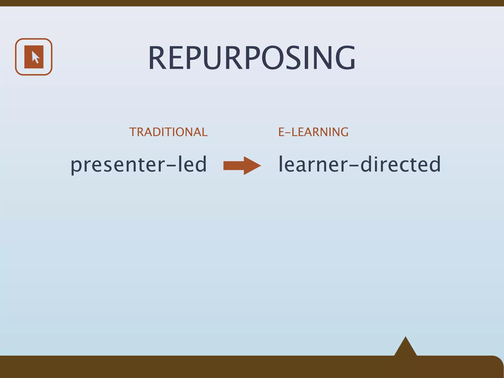 REPURPOSING

     TRADITIONAL   E-LEARNING


presenter-led      learner-directed
 