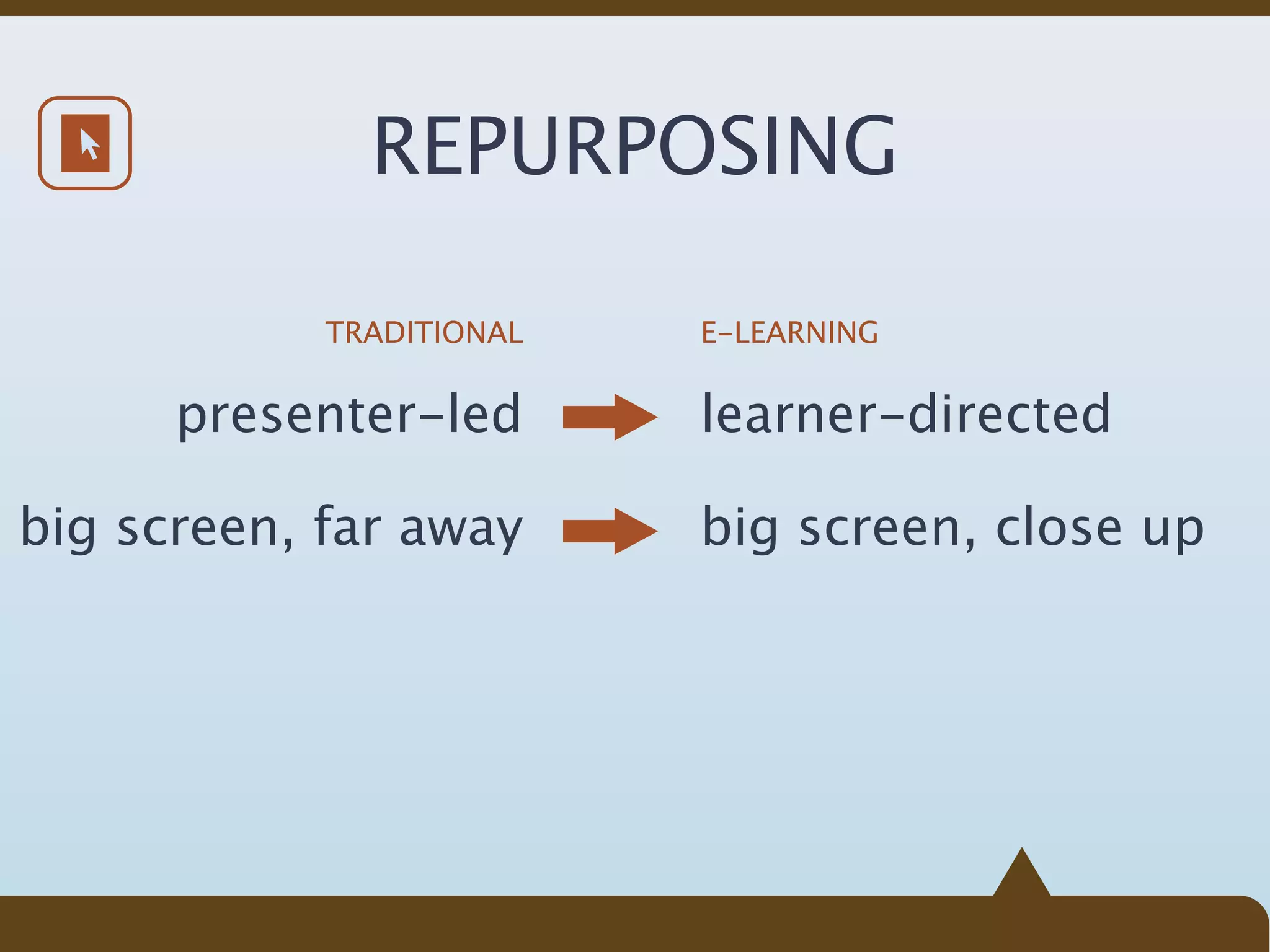 REPURPOSING

            TRADITIONAL   E-LEARNING


      presenter-led       learner-directed

big screen, far away      big screen, close up
 