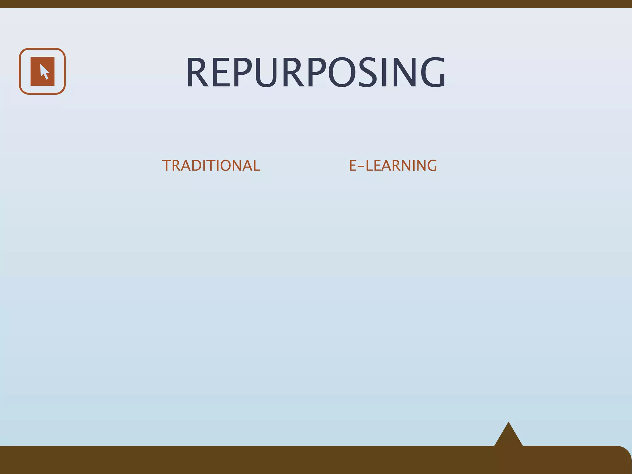 REPURPOSING

TRADITIONAL   E-LEARNING
 