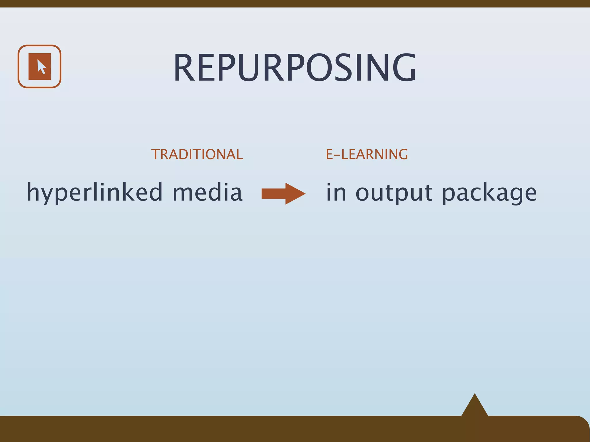 REPURPOSING

         TRADITIONAL   E-LEARNING


hyperlinked media      in output package
 