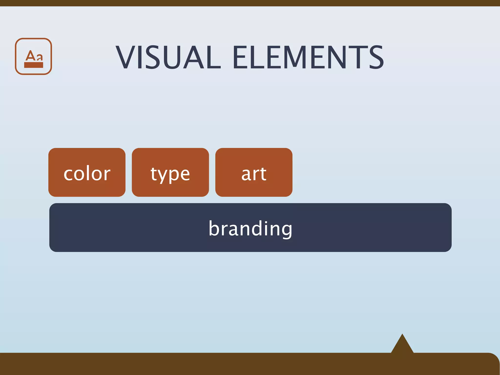 Aa           VISUAL ELEMENTS


     color    type      art

                     branding
 