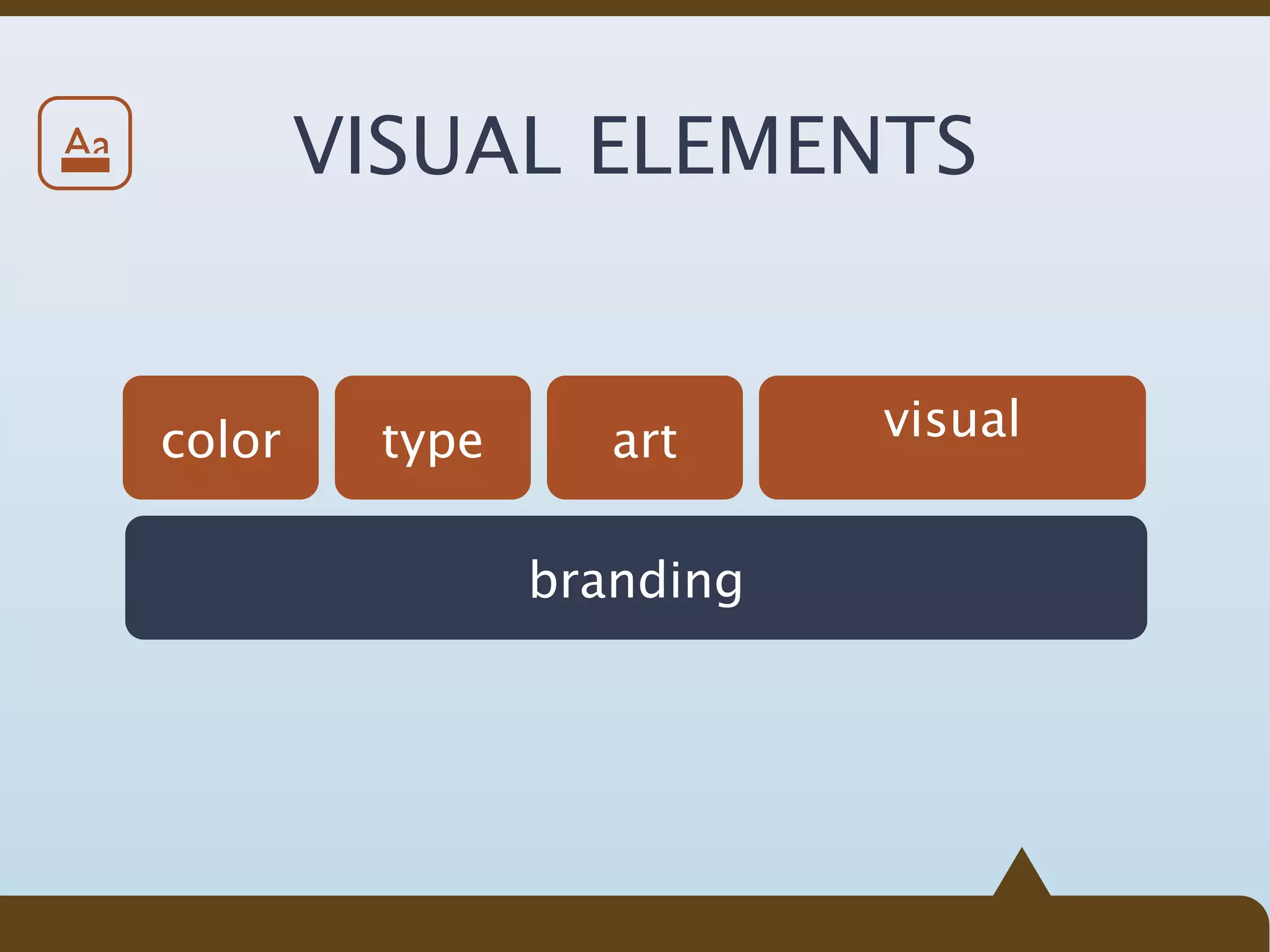 Aa           VISUAL ELEMENTS


     color    type      art     visual


                     branding
 