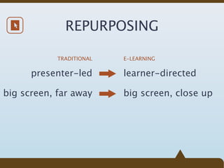 REPURPOSING

            TRADITIONAL   E-LEARNING


      presenter-led       learner-directed

big screen, far away      big screen, close up
 