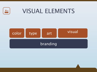 Aa           VISUAL ELEMENTS


     color    type      art     visual


                     branding
 