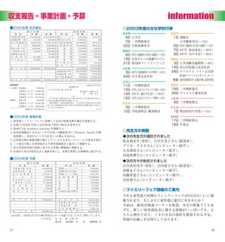くすのき会会報 Vol.6 (2003)