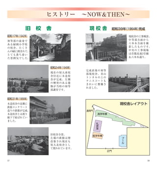 くすのき会会報 Vol.6 (2003)