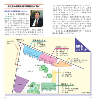 くすのき会会報 Vol.6 (2003)