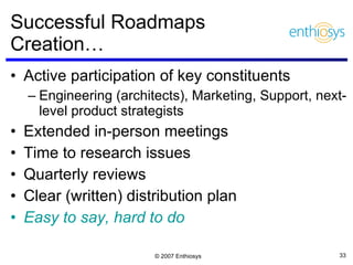 Successful Roadmaps Creation… Active participation of key constituents Engineering (architects), Marketing, Support, next-level product strategists Extended in-person meetings Time to research issues Quarterly reviews Clear (written) distribution plan Easy to say, hard to do 