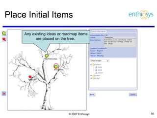 Place Initial Items Any existing ideas or roadmap items are placed on the tree.  