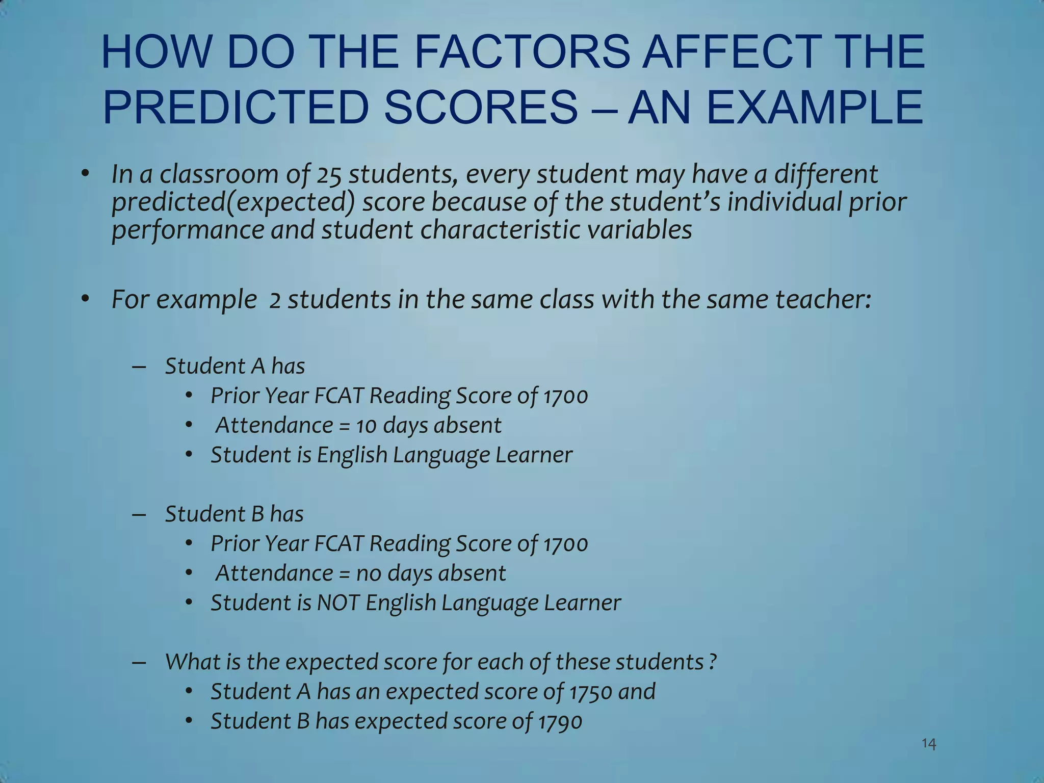 HOW DO THE FACTORS AFFECT THE
 PREDICTED SCORES – AN EXAMPLE
• In a classroom of 25 students, every student may have a different
  predicted(expected) score because of the student’s individual prior
  performance and student characteristic variables

• For example 2 students in the same class with the same teacher:

    – Student A has
        • Prior Year FCAT Reading Score of 1700
        • Attendance = 10 days absent
        • Student is English Language Learner

    – Student B has
        • Prior Year FCAT Reading Score of 1700
        • Attendance = no days absent
        • Student is NOT English Language Learner

    – What is the expected score for each of these students ?
       • Student A has an expected score of 1750 and
       • Student B has expected score of 1790
                                                                        14
 