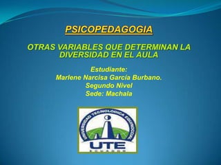 Estudiante:
Marlene Narcisa García Burbano.
        Segundo Nivel
        Sede: Machala
 