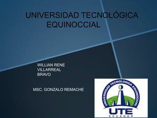 UNIVERSIDAD TECNOLÓGICA
EQUINOCCIAL
MSC. GONZALO REMACHE
WILLIAN RENE
VILLARREAL
BRAVO
 
