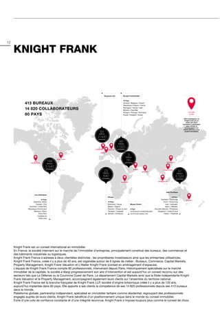 12
KNIGHT FRANK
413 BUREAUX
14 820 COLLABORATEURS
60 PAYS
Europe Continentale
16 Pays
Autriche / Belgique / Chypre
République Tchèque / France
Allemagne / Irlande / Italie
Monaco / Pays-Bas
Pologne / Portugal / Roumanie
Russie / Espagne / Suisse
Moyen-Orient
Asie Paciﬁque
2 Pays
Le Royaume d'Arabie Saoudite
Les Émirats Arabes Unis
14 Pays
Australie / Cambodge
Chine / Hong Kong
Inde / Indonesie
Japon / Malaisie
Nouvelle-Zélande / Philippines
Singapour / Corée du Sud
Taïwan / Thaïlande
PERSONNES
BUREAUX
PERSONNES
2 000
84BUREAUX
PERSONNES
1 020
80BUREAUX
5 540
166
NEW YORK
SAN
FRANCISCO
LONDRES BERLIN
PARIS
HONG KONG
SINGAPOUR
SYDNEY
SHANGHAI
NAIROBI
MUMBAI
DUBAI
Royaume-Uni
Afrique
10 Pays
Botswana / Kenya
Malawi / Nigeria
Rwanda / Afrique du Sud
Tanzanie / Ouganda
Zambie / Zimbabwe
PERSONNES
690
23BUREAUX
PERSONNES
50
3BUREAUX
PERSONNES
5 520
57BUREAUX
VILLES
CLÉS
Les Amériques
15 Pays
Argentine / Brésil
Canada / Chili
Colombie / Costa Rica
République Dominicaine
Mexique / Pérou
Porto Rico
Caraïbes (4)
Etats-Unis
Villes stratégiques où
Knight Frank est un
acteur clé. Nous
souhaitons y développer
notre activité en
accompagnant nos
clients dans tous leurs
projets immobiliers.
Knight Frank est un conseil international en immobilier.
En France, la société intervient sur le marché de l’immobilier d’entreprise, principalement constitué des bureaux, des commerces et
des bâtiments industriels ou logistiques.
Knight Frank France s’adresse à deux clientèles distinctes : les propriétaires investisseurs ainsi que les entreprises utilisatrices.
Knight Frank France, créée il y a plus de 40 ans, est organisée autour de 6 lignes de métier : Bureaux, Commerce, Capital Markets,
Property Management, Knight Frank Valuation et L’Atelier Knight Frank (conseil en aménagement d’espaces).
L’équipe de Knight Frank France compte 80 professionnels, intervenant depuis Paris. Historiquement spécialisée sur le marché
immobilier de la capitale, la société a élargi progressivement son aire d’intervention et est aujourd’hui un conseil reconnu sur des
secteurs tels que La Défense ou la Couronne Ouest de Paris. Le département Capital Markets ainsi que la filiale indépendante Knight
Frank Valuation et le Property Management, accompagnent également leurs clients sur l’ensemble du territoire national.
Knight Frank France est la branche française de Knight Frank LLP, société d’origine britannique créée il y a plus de 120 ans,
aujourd’hui implantée dans 60 pays. Elle apporte à ses clients la compétence de ses 14 820 professionnels depuis ses 413 bureaux
dans le monde.
Plateforme globale, partnership indépendant, spécialisé en immobilier tertiaire comme résidentiel, regroupant des professionnels
engagés auprès de leurs clients, Knight Frank bénéficie d’un positionnement unique dans le monde du conseil immobilier.
Forte d’une cote de confiance constante et d’une intégrité reconnue, Knight Frank s’impose toujours plus comme le conseil de choix.
 