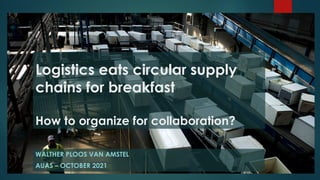 WALTHER PLOOS VAN AMSTEL
AUAS – OCTOBER 2021
Logistics eats circular supply
chains for breakfast
How to organize for collaboration?
 