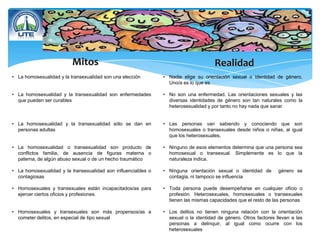• La homosexualidad y la transexualidad son una elección       • Nadie elige su orientación sexual o identidad de género.
                                                                 Uno/a es lo que es

• La homosexualidad y la transexualidad son enfermedades       • No son una enfermedad. Las orientaciones sexuales y las
  que pueden ser curables                                        diversas identidades de género son tan naturales como la
                                                                 heterosexualidad y por tanto no hay nada que sanar


• La homosexualidad y la transexualidad sólo se dan en         • Las personas van sabiendo y conociendo que son
  personas adultas                                               homosexuales o transexuales desde niños o niñas, al igual
                                                                 que los heterosexuales.

• La homosexualidad o transexualidad son producto de           • Ninguno de esos elementos determina que una persona sea
  conflictos familia, de ausencia de figuras materna o           homosexual o transexual. Simplemente es lo que la
  paterna, de algún abuso sexual o de un hecho traumático        naturaleza indica.

• La homosexualidad y la transexualidad son influenciables o   • Ninguna orientación sexual o identidad de        género se
  contagiosas                                                    contagia, ni tampoco se influencia

• Homosexuales y transexuales están incapacitados/as para      • Toda persona puede desempeñarse en cualquier oficio o
  ejercer ciertos oficios y profesiones.                         profesión. Heterosexuales, homosexuales o transexuales
                                                                 tienen las mismas capacidades que el resto de las personas

• Homosexuales y transexuales son más propensos/as a           • Los delitos no tienen ninguna relación con la orientación
  cometer delitos, en especial de tipo sexual                    sexual o la identidad de género. Otros factores llevan a las
                                                                 personas a delinquir, al igual como ocurre con los
                                                                 heterosexuales
 
