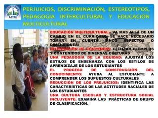 EDUCACIÓN MULTICULTURAL.- VA MAS ALLÁ DE UN
CAMBIO EN EL CURRÍCULO, SE HACE NECESARIO
TOMAR    EN   CUENTA    CINCO   ASPECTOS   O
DIMENSIONES:
INTEGRACIÓN DE CONTENIDO: UTILIZAR EJEMPLOS
Y CONTENIDOS DE DIVERSAS CULTURAS
UNA PEDAGOGÍA DE LA EQUIDAD: AJUSTAR LOS
ESTILOS DE ENSEÑANZA CON LOS ESTILOS DE
APRENDIZAJE DE LOS ESTUDIANTES
EL    PROCESO      DE   CONSTRUCCIÓN     DEL
CONOCIMIENTO:     AYUDA   AL  ESTUDIANTE   A
COMPRENDER LOS SUPUESTOS CULTURALES
REDUCCIÓN DE LOS PREJUICIOS: IDENTIFICA LAS
CARACTERÍSTICAS DE LAS ACTITUDES RACIALES DE
LOS ESTUDIANTES
UNA CULTURA ESCOLAR Y ESTRUCTURA SOCIAL
INCLUYENTE: EXAMINA LAS ´PRÁCTICAS DE GRUPO
DE CLASIFICACIÓN.
 