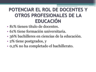 POTENCIAR EL ROL DE DOCENTES Y
OTROS PROFESIONALES DE LA
EDUCACIÓN
•
•
•
•
•
81% tienen título de docentes.
61% tiene formación universitaria.
36% bachilleres en ciencias de la educación.
2% tiene postgrados, y
0,2% no ha completado el bachillerato.