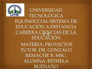 UNIVERSIDAD
TECNOLÓGICA
EQUINOCCIAL SISTEMA DE
EDUCACIÓN A DISTANCIA
CARRERA CIENCIAS DE LA
EDUCACIÓN
MATERIA: PROYECTOS
TUTOR: DR. GONZALO
REMACHE B. MSC.
ALUMNA: ESTHELA
BUENAÑO
 