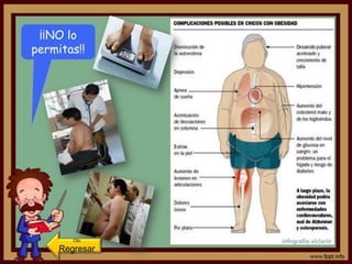 ¡¡NO lo
permitas!!




        Clic

     Regresar
 