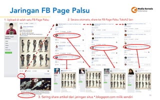 Jaringan FB Page Palsu
56
3. Sering share artikel dari jaringan situs *.blogspot.com milik sendiri
1. Upload di salah satu...