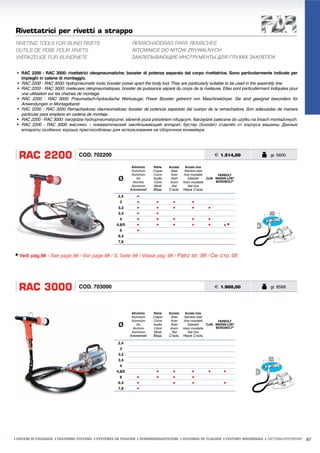 Rivettatrici per rivetti a strappo
RIVETING TOOLS FOR BLIND RIVETS                               REMACHADORAS PARA REMACHES
OUTILS DE POSE POUR RIVETS                                    NITOWNICE DO NITÓW ZRYWALNYCH
WERKZEUGE FÜR BLINDNIETE                                      ЗАКЛЕПЫВАЮЩИЕ ИНСТРУМЕНТЫ ДЛЯ ГЛУХИХ ЗАКЛЕПОК


 • RAC 2200 - RAC 3000: rivettatrici oleopneumatiche; booster di potenza separato dal corpo rivettatrice. Sono particolarmente indicate per
   impieghi in catene di montaggio.
 • RAC 2200 - RAC 3000: hydropneumatic tools; booster power apart the body tool. They are particularly suitable to be used in the assembly line.
 • RAC 2200 - RAC 3000: riveteuses oléopneumatiques, bosster de puissance séparé du corps de la riveteuse. Elles sont particulièrment indiquées pour
   une utilisation sur les chaînes de montage.
 • RAC 2200 - RAC 3000: Pneumatisch-hydraulische Werkzeuge; Power Booster getrennt von Maschinekörper. Sie sind geeignet besonders für
   Anwendungen in Montageband.
 • RAC 2200 - RAC 3000 Remachadoras oleoneumáticas; booster de potencia separado dal cuerpo de la remachadora. Son adecuadas de manera
   particular para empleos en cadena de montaje.
 • RAC 2200 - RAC 3000: narzędzie hydropneumatyczne; siłownik poza pistoletem nitującym. Narzędzie zalecane do użytku na liniach montażowych.
 • RAC 2200 - RAC 3000: масляно – пневматический заклёпывающий аппарат; бустер (booster) отделён от корпуса машины. Данные
   аппараты особенно хорошо приспособлены для использования на сборочном конвейере.




  RAC 2200                       COD. 702200                                                                   € 1.514,00            gr. 5600

                                                             Alluminio   Rame     Acciaio    Acciaio inox
                                                             Aluminium   Copper    Steel     Stainless steel
                                                             Aluminium   Cuivre    Acier    Acier inoxydable       FARBOLT
                                                      Ø          Alu
                                                              Aluminio
                                                                         Kupfer
                                                                         Cobre
                                                                                   Stahl
                                                                                   Acero
                                                                                               Edelstahl
                                                                                            Acero inoxidable
                                                                                                             CuNi MAGNA-LOK®
                                                                                                                  MONOBOLT®
                                                             Aluminium   Miedź      Stal       Stal Inox
                                                             Алюминий    Медь     Сталь     Нерж Сталь
                                                      2,4       •
                                                      3         •          •        •            •
                                                      3,2       •          •        •            •         •
                                                      3,4       •          •
                                                      4         •          •        •            •         •
                                                     4,8/5      •          •        •            •         •         •*
                                                      6         •
                                                      6,4
                                                      7,8



* Vedi pag.98 / See page 98 / Voir page 98 / S. Seite 98 / Véase pág. 98 / Patrz str. 98 / См. стр. 98


  RAC 3000                       COD. 703000                                                                   € 1.900,00            gr. 8588




                                                             Alluminio   Rame     Acciaio    Acciaio inox
                                                             Aluminium   Copper    Steel     Stainless steel
                                                             Aluminium   Cuivre    Acier    Acier inoxydable       FARBOLT
                                                      Ø          Alu
                                                              Aluminio
                                                                         Kupfer
                                                                         Cobre
                                                                                   Stahl
                                                                                   Acero
                                                                                               Edelstahl
                                                                                            Acero inoxidable
                                                                                                             CuNi MAGNA-LOK®
                                                                                                                  MONOBOLT®
                                                             Aluminium   Miedź      Stal       Stal Inox
                                                             Алюминий    Медь     Сталь     Нерж Сталь
                                                      2,4
                                                      3
                                                      3,2
                                                                                                                                    325
                                                      3,4
                                                      4
                                                                                                                               24




                                                     4,8/5                 •        •            •         •         •
                                                      6         •          •        •            •
                                                      6,4       •                   •            •                   •
                                                      7,8       •




ı SISTEMI DI FISSAGGIO ı FASTENING SYSTEMS ı SYSTÈMES DE FIXATION ı VERBINDUNGSSYSTEME ı SISTEMAS DE FIJACION ı SYSTEMY MOCOWANIA ı СИСТЕМЫ КРЕПЛЕНИЯ   87
 