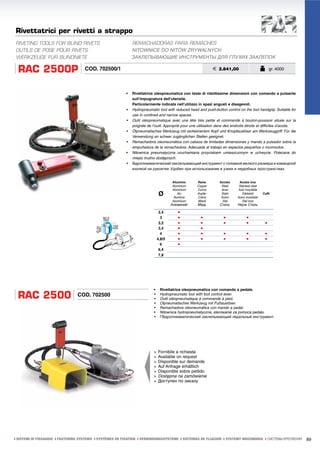 Rivettatrici per rivetti a strappo
RIVETING TOOLS FOR BLIND RIVETS                               REMACHADORAS PARA REMACHES
OUTILS DE POSE POUR RIVETS                                    NITOWNICE DO NITÓW ZRYWALNYCH
WERKZEUGE FÜR BLINDNIETE                                      ЗАКЛЕПЫВАЮЩИЕ ИНСТРУМЕНТЫ ДЛЯ ГЛУХИХ ЗАКЛЕПОК

  RAC 2500P                         COD. 702500/1                                                             € 2.841,00                             gr. 4000




                                                          •   Rivettatrice oleopneumatica con testa di ridottissime dimensioni con comando a pulsante
                                                              sull'impugnatura dell'utensile.
                                                              Particolarmente indicata nell'utilizzo in spazi angusti e disagevoli.
                                                          •   Hydropneumatic tool with reduced head and push-button control on the tool handgrip. Suitable for
                                                              use in confined and narrow spaces.
                                                          •   Outil oléopneumatique avec une tête très petite et commande à bouton-poussoir située sur la
                                                              poignée de l’outil. Approprié pour une utilisation dans des endroits étroits et difficiles d’accès.
                                                          •   Ölpneumatisches Werkzeug mit verkleinertem Kopf und Knopfauslöser am Werkzeuggriff. Für die
                                                              Verwendung an schwer zugänglichen Stellen geeignet.
                                                          •   Remachadora oleoneumática con cabeza de limitadas dimensiones y mando a pulsador sobre la
                                                              empuñadura de la remachadora. Adecuada al trabajo en espacios pequeños o incomodos.
                                                          •   Nitownica pneumatyczna uruchamiana przyciskiem umieszczonym w uchwycie. Polecana do
                                                              miejsc trudno dostępnych.
                                                          •   Гидропневматический заклепывающий инструмент с головкой мелкого размера и командной
                                                              кнопкой на рукоятке. Удобен при использовании в узких и неудобных пространствах.


                                                                                       Alluminio     Rame         Acciaio     Acciaio inox
                                                                                       Aluminium     Copper        Steel      Stainless steel
                                                                                       Aluminium     Cuivre        Acier     Acier inoxydable
                                                                                Ø          Alu
                                                                                        Aluminio
                                                                                                     Kupfer
                                                                                                     Cobre
                                                                                                                   Stahl
                                                                                                                   Acero
                                                                                                                                Edelstahl
                                                                                                                             Acero inoxidable
                                                                                                                                                CuNi

                                                                                       Aluminium     Miedź          Stal        Stal Inox
                                                                                       Алюминий      Медь          Сталь     Нерж Сталь

                                                                                2,4       •
                                                                                 3        •            •             •             •
                                                                                3,2       •            •             •             •             •
                                                                                3,4       •            •
                                                                                 4        •            •             •             •             •
                                                                               4,8/5      •            •             •             •             •
                                                                                 6        •
                                                                                6,4
                                                                                7,8




                                                                           •    Rivettatrice oleopneumatica con comando a pedale.

  RAC 2500                      COD. 702500                                •
                                                                           •
                                                                                Hydropneumatic tool with foot control lever.
                                                                                Outil oléopneumatique à commande à pied.
                                                                           •    Olpneumatisches Werkzeug mit Fußauslöser.
                                                                           •    Remachadora oleoneumática con mando a pedal.
                                                                           •    Nitownica hydropneumatyczna, sterowanie za pomoca pedału.
                                                                           •    ГГ
                                                                                 идропневматический заклепывающий педальный инструмент.




                                                                           >   Fornibile a richiesta
                                                                           >   Available on request
                                                                           >   Disponible sur demande
                                                                           >   Auf Anfrage erhältlich
                                                                           >   Disponible sobre pedido
                                                                           >   Dostępna na zamówienie
                                                                           >   Доступен по заказу




ı SISTEMI DI FISSAGGIO ı FASTENING SYSTEMS ı SYSTÈMES DE FIXATION ı VERBINDUNGSSYSTEME ı SISTEMAS DE FIJACION ı SYSTEMY MOCOWANIA ı СИСТЕМЫ КРЕПЛЕНИЯ               89
 
