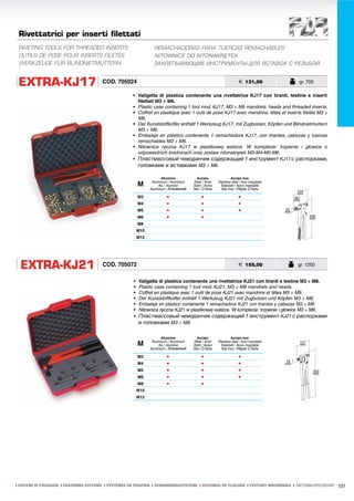 Rivettatrici per inserti filettati
 RIVETING TOOLS FOR THREADED INSERTS                              REMACHADORAS PARA TUERCAS REMACHABLES
 OUTILS DE POSE POUR INSERTS FILETÉS                              NITOWNICE DO NITONAKRĘTEK
 WERKZEUGE FÜR BLINDNIETMUTTERN                                   ЗАКЛЕПЫВАЮЩИЕ ИНСТРУМЕНТЫ ДЛЯ ВСТАВОК С РЕЗЬБОЙ


 EXTRA-KJ17                             COD. 705024                                                                     € 121,00              gr. 700

                                                      • Valigetta di plastica contenente una rivettatrice KJ17 con tiranti, testine e inserti
                                                        filettati M3 ÷ M6.
                                                      • Plastic case containing 1 tool mod. KJ17, M3 ÷ M6 mandrels, heads and threaded inserts.
                                                      • Coffret en plastique avec 1 outil de pose KJ17 avec mandrins, têtes et inserts filetés M3 ÷
                                                        M6.
                                                      • Der Kunststoffkoffer enthält 1 Werkzeug KJ17, mit Zugbolzen, Köpfen und Blindnietmuttern
                                                        M3 ÷ M6.
                                                      • Embalaje en plástico contenente 1 remachadora KJ17, con tirantes, cabezas y tuercas
                                                        remachables M3 ÷ M6.
                                                      • Nitownica ręczna KJ17 w plastikowej walizce. W komplecie: trzpienie i głowice o
                                                        odpowiednich średnicach oraz zestaw nitonakrętek M3-M4-M5-M6.
                                                      • Пластмассовый чемоданчик содержащий 1 инструмент KJ17 с распорками,
                                                        головками и вставками M3 ÷ M6.

                                                                       Alluminio           Acciaio                Acciaio inox
                                                                 Aluminium / Aluminium   Steel / Acier   Stainless steel / Acier inoxydable
                                                          M          Alu / Aluminio      Stahl / Acero     Edelstahl / Acero inoxidable
                                                                Aluminium / Алюминий     Stal / Сталь      Stal Inox / Нерж Сталь

                                                          M3              •                   •                         •
                                                          M4              •                   •                         •
                                                          M5              •                   •                         •
                                                          M6              •                   •
                                                          M8
                                                          M10
                                                          M12




  EXTRA-KJ21                            COD. 705072                                                                     € 155,00              gr. 1250


                                                      •   Valigetta di plastica contenente una rivettatrice KJ21 con tiranti e testine M3 ÷ M8.
                                                      •   Plastic case containing 1 tool mod. KJ21, M3 ÷ M8 mandrels and heads.
                                                      •   Coffret en plastique avec 1 outil de pose KJ21 avec mandrins et têtes M3 ÷ M8.
                                                      •   Der Kunststoffkoffer enthält 1 Werkzeug KJ21 mit Zugbolzen und Köpfen M3 ÷ M8.
                                                      •   Embalaje en plástico contenente 1 remachadora KJ21 con tirantes y cabezas M3 ÷ M8.
                                                      •   Nitownica ręczna KJ21 w plastikowej walizce. W komplecie: trzpienie i głowice M3 ÷ M8.
                                                      •   Пластмассовый чемоданчик содержащий 1 инструмент KJ21 с распорками
                                                          и головками M3 ÷ M8.

                                                                       Alluminio           Acciaio                Acciaio inox
                                                                 Aluminium / Aluminium   Steel / Acier   Stainless steel / Acier inoxydable
                                                          M          Alu / Aluminio      Stahl / Acero     Edelstahl / Acero inoxidable
                                                                Aluminium / Алюминий     Stal / Сталь      Stal Inox / Нерж Сталь

                                                          M3              •                   •                         •
                                                          M4              •                   •                         •
                                                          M5              •                   •                         •
                                                          M6              •                   •                         •
                                                          M8              •                   •
                                                          M10
                                                          M12




ı SISTEMI DI FISSAGGIO ı FASTENING SYSTEMS ı SYSTÈMES DE FIXATION ı VERBINDUNGSSYSTEME ı SISTEMAS DE FIJACION ı SYSTEMY MOCOWANIA ı СИСТЕМЫ КРЕПЛЕНИЯ 101
 
