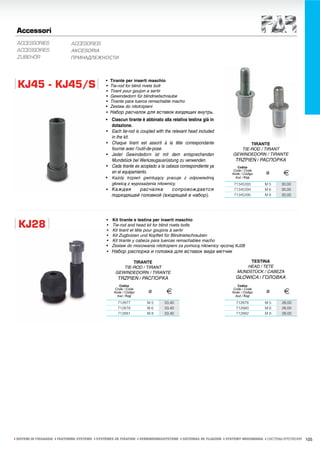 Accessori
 ACCESSORIES                 ACCESORIOS
 ACCESSOIRES                 AKCESORIA
 ZUBEHÖR                     ПРИНАДЛЕЖНОСТИ



                                               •   Tirante per inserti maschio
 KJ45 - KJ45/S                                 •
                                               •
                                                   Tie-rod for blind rivets bolt
                                                   Tirant pour goujon a sertir
                                               •   Gewindedorn für blindnietschraube
                                               •   Tirante para tuerca remachable macho
                                               •   Zestaw do nitotrzpieni
                                               •   Набор расчалок для вставок входящих внутрь.
                                               • Ciascun tirante è abbinato alla relativa testina già in
                                                 dotazione.
                                               • Each tie-rod is coupled with the relevant head included
                                                 in the kit.
                                               • Chaque tirant est assorti à la tête correspondante                    TIRANTE
                                                 fournie avec l’outil-de-pose.                                     TIE-ROD / TIRANT
                                               • Jeder Gewindedorn ist mit dem entsprechenden                   GEWINDEDORN / TIRANTE
                                                 Mundstück bei Werkzeugausrüstung zu verwenden.                  TRZPIEŃ / РАСПОРКА
                                               • Cada tirante es acoplado a la cabeza correspondiente ya          Codice
                                                 en el equipamiento.
                                               • Każdy trzpień gwintujący pracuje z odpowiednią
                                                                                                                Code / Code
                                                                                                               Kode / Código
                                                                                                                 Kod / Код
                                                                                                                                 ø        €
                                                   głowicą z wyposażenia nitownicy.                             71345393        M5       30,00
                                               •   Каждая    расчалка      сопровождается                       71345394        M6       30,00
                                                   подходящей головкой (входящей в набор).                      71345395        M8       30,00




                                               • Kit tirante e testina per inserti maschio
  KJ28                                         • Tie-rod and head kit for blind rivets bolts
                                               • Kit tirant et tête pour goujons à sertir
                                               • Kit Zugbolzen und Kopfteil für Blindnietschrauben
                                               • Kit tirante y cabeza para tuercas remachables macho
                                               • Zestaw do mocowania nitotrzpieni za pomocą nitownicy ręcznej KJ28
                                               • Набор распорка и головка для вставок вида метчик

                                                            TIRANTE                                                   TESTINA
                                                        TIE-ROD / TIRANT                                             HEAD / TETE
                                                     GEWINDEDORN / TIRANTE                                       MUNDSTÜCK / CABEZA
                                                      TRZPIEŃ / РАСПОРКА                                         GŁOWICA / ГОЛОВКА
                                                       Codice                                                     Codice
                                                     Code / Code
                                                    Kode / Código
                                                      Kod / Код
                                                                     ø        €                                 Code / Code
                                                                                                               Kode / Código
                                                                                                                 Kod / Код
                                                                                                                                 ø        €
                                                      712877        M5       33,40                               712878         M5       26,00
                                                      712879        M6       33,40                               712880         M6       26,00
                                                      712881        M8       33,40                               712882         M8       26,00




ı SISTEMI DI FISSAGGIO ı FASTENING SYSTEMS ı SYSTÈMES DE FIXATION ı VERBINDUNGSSYSTEME ı SISTEMAS DE FIJACION ı SYSTEMY MOCOWANIA ı СИСТЕМЫ КРЕПЛЕНИЯ 105
 