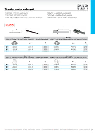 Tiranti e testine prolungati
EXTENDED TIE-RODS AND HEADS                                              TIRANTES Y CABEZAS ALARGADOS
TIRANTS ET TETES PROLONGES                                               TRZPIENIE I PRZEDŁUŻANE GŁOWIC
VERLÄNGERTE GEWINDEDORNEN UND MUNDSTÜCKE                                 УДЛИНЕННЫЕ РАСПОРКИ И ГОЛОВКИ ДЛЯ




  KJ60


                              TIRANTE                                                                TESTINA
   TIE-ROD / TIRANT / GEWINDEDORN / TIRANTE / TRZPIEŃ / РАСПОРКА               HEAD / TETE / MUNDSTÜCK / CABEZA / GŁOWICA / ГОЛОВКА
               Codice                                                                   Codice
             Code / Code
            Kode / Código
              Kod / Код
                                           dxl                       €                Code / Code
                                                                                     Kode / Código
                                                                                       Kod / Код
                                                                                                                     dxl                   €
  M4         71345230                     M 4 x 50                  35,00             71345231                     ø 8,5 x 25             75,00
  M5         71345232                     M 5 x 53                  35,00             71345233                     ø 9,5 x 25             75,00
  M6         71345234                     M 6 x 56                  35,00             71345235                     ø11,5 x 25             75,00
  M8         71345236                     M 8 x 60                  35,00             71345237                     ø14,5 x 25             75,00



                              TIRANTE                                                                TESTINA
   TIE-ROD / TIRANT / GEWINDEDORN / TIRANTE / TRZPIEŃ / РАСПОРКА               HEAD / TETE / MUNDSTÜCK / CABEZA / GŁOWICA / ГОЛОВКА
               Codice                                                                   Codice
             Code / Code
            Kode / Código
              Kod / Код
                                           dxl                       €                Code / Code
                                                                                     Kode / Código
                                                                                       Kod / Код
                                                                                                                     dxl                   €
  M4         71345238                     M 4 x 75                  35,00             71345239                     ø 8,5 x 50             77,00
  M5         71345240                     M 5 x 78                  35,00             71345241                     ø 9,5 x 50             77,00
  M6         71345242                     M 6 x 81                  35,00             71345243                     ø11,5 x 50             77,00
  M8         71345244                     M 8 x 85                  35,00             71345245                     ø14,5 x 50             77,00




ı SISTEMI DI FISSAGGIO ı FASTENING SYSTEMS ı SYSTÈMES DE FIXATION ı VERBINDUNGSSYSTEME ı SISTEMAS DE FIJACION ı SYSTEMY MOCOWANIA ı СИСТЕМЫ КРЕПЛЕНИЯ 107
 