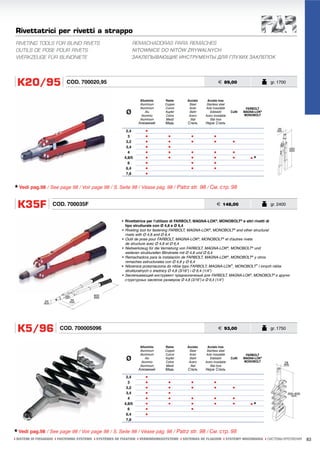 Rivettatrici per rivetti a strappo
RIVETING TOOLS FOR BLIND RIVETS                               REMACHADORAS PARA REMACHES
OUTILS DE POSE POUR RIVETS                                    NITOWNICE DO NITÓW ZRYWALNYCH
WERKZEUGE FÜR BLINDNIETE                                      ЗАКЛЕПЫВАЮЩИЕ ИНСТРУМЕНТЫ ДЛЯ ГЛУХИХ ЗАКЛЕПОК




 K20/95                    COD. 700020,95                                                                    € 89,00                      gr. 1700



                                                                 Alluminio    Rame       Acciaio    Acciaio inox
                                                                 Aluminium    Copper      Steel     Stainless steel
                                                                 Aluminium    Cuivre      Acier    Acier inoxydable           FARBOLT
                                                          Ø          Alu
                                                                  Aluminio
                                                                              Kupfer
                                                                              Cobre
                                                                                          Stahl
                                                                                          Acero
                                                                                                      Edelstahl
                                                                                                   Acero inoxidable
                                                                                                                      CuNi   MAGNA-LOK®
                                                                                                                             MONOBOLT
                                                                 Aluminium    Miedź        Stal       Stal Inox
                                                                 Алюминий     Медь       Сталь     Нерж Сталь

                                                          2,4       •
                                                           3        •           •          •             •
                                                          3,2       •           •          •             •             •
                                                          3,4       •           •
                                                           4        •           •          •             •             •
                                                         4,8/5      •           •          •             •             •        •*
                                                           6        •                      •             •
                                                          6,4       •                      •             •
                                                          7,8       •


* Vedi pag.98 / See page 98 / Voir page 98 / S. Seite 98 / Véase pág. 98 / Patrz str. 98 / См. стр. 98
 K35F              COD. 700035F                                                                              € 148,00                     gr. 2400


                                                       • Rivettatrice per l'utilizzo di FARBOLT, MAGNA-LOK®, MONOBOLT® e altri rivetti di
                                                         tipo strutturale con Ø 4,8 e Ø 6,4
                                                       • Riveting tool for fastening FARBOLT, MAGNA-LOK®, MONOBOLT® and other structural
                                                         rivets with Ø 4,8 and Ø 6,4
                                                       • Outil de pose pour FARBOLT, MAGNA-LOK®, MONOBOLT® et d'autres rivets
                                                         de structure avec Ø 4,8 et Ø 6,4
                                                       • Nietwerkzeug für die Vernietung von FARBOLT, MAGNA-LOK®, MONOBOLT® und
                                                         weiteren strukturellen Blindniete mit Ø 4,8 und Ø 6,4
                                                       • Remachadora para la instalación de FARBOLT, MAGNA-LOK®, MONOBOLT® y otros
                                                         remaches estructurales con Ø 4,8 y Ø 6,4
                                                       • Nitownica przeznaczona do nitów typu FARBOLT, MAGNA-LOK®, MONOBOLT® i innych nitów
                                                         strukturalnych o średnicy Ø 4,8 (3/16”) i Ø 6,4 (1/4”)
                                                       • Заклепывающий инструмент предназначеный для FARBOLT, MAGNA-LOK®, MONOBOLT® и других
                                                         структурных заклепок размером Ø 4,8 (3/16”) и Ø 6,4 (1/4”)




 K5/96                 COD. 700005096                                                                        € 93,00                      gr. 1750



                                                                 Alluminio    Rame       Acciaio    Acciaio inox
                                                                 Aluminium    Copper      Steel     Stainless steel
                                                                 Aluminium    Cuivre      Acier    Acier inoxydable           FARBOLT
                                                          Ø          Alu
                                                                  Aluminio
                                                                              Kupfer
                                                                              Cobre
                                                                                          Stahl
                                                                                          Acero
                                                                                                      Edelstahl
                                                                                                   Acero inoxidable
                                                                                                                      CuNi   MAGNA-LOK®
                                                                                                                             MONOBOLT
                                                                 Aluminium    Miedź        Stal       Stal Inox
                                                                 Алюминий     Медь       Сталь     Нерж Сталь

                                                          2,4       •
                                                           3        •           •          •             •
                                                          3,2       •           •          •             •             •
                                                          3,4       •           •
                                                           4        •           •          •             •             •
                                                         4,8/5      •           •          •             •             •        •*
                                                           6        •                      •
                                                          6,4       •
                                                          7,8


* Vedi pag.98 / See page 98 / Voir page 98 / S. Seite 98 / Véase pág. 98 / Patrz str. 98 / См. стр. 98
ı SISTEMI DI FISSAGGIO ı FASTENING SYSTEMS ı SYSTÈMES DE FIXATION ı VERBINDUNGSSYSTEME ı SISTEMAS DE FIJACION ı SYSTEMY MOCOWANIA ı СИСТЕМЫ КРЕПЛЕНИЯ   83
 
