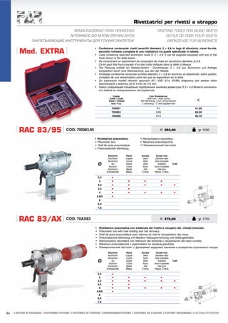Rivettatrici per rivetti a strappo
                                   REMACHADORAS PARA REMACHES                                                          RIVETING TOOLS FOR BLIND RIVETS
                                 NITOWNICE DO NITÓW ZRYWALNYCH                                                              OUTILS DE POSE POUR RIVETS
                 ЗАКЛЕПЫВАЮЩИЕ ИНСТРУМЕНТЫ ДЛЯ ГЛУХИХ ЗАКЛЕПОК                                                              WERKZEUGE FÜR BLINDNIETE

                                                               •     Confezione contenente rivetti assortiti diametro 3 ÷ 4,8 in lega di alluminio; viene fornita,
        Mod. EXTRA                                             •
                                                                     secondo richiesta, completa di una rivettatrice tra quelle specificate in tabella.
                                                                     Case containing assorted aluminium rivets D. 3 ÷ 4,8. It can be supplied equipped with any of the
                                                                     tools shown in the table below.
                                                               •     Kit comprenant un assortiment se composant de rivets en aluminium diamètre 3÷4,8.
                                                                     Ce kit peut être fourni equipé d’un des outils indiqués dans la table ci-dessus.
                                                               •     Die Packung enthält ein Nietesortiment - Durchmesser 3 ÷ 4,8 aus Aluminium; auf Anfrage
                                                                     komplettiert durch eine Nietmaschine, aus den der Tabelle.
                                                               •     Embalaje contenente remaches surtidos diámetro 3 ÷ 4,8 en aluminio; es abastecido, sobre pedido,
                                                                     completo de una remachadora entre las que se especifican en la tabla.
                                                               •     Do wybranych modeli nitownic ręcznych (K1, K39, K14, K5/96) dołączany jest zestaw nitów
                                                                     aluminiowych o średnicy od Ø 3 mm do 4,8 mm.
                                                               •     Набор содержащий специально подобранные заклепки диаметром Ø 3 ÷ 4,8 Можете дополнить
                                                                     его любым из нижеуказанных инструментов.

                                                                                Codice                          Con Rivettatrice:
                                                                             Code / Code
                                                                             Kode / Código
                                                                                                             With tool: / Avec pince:
                                                                                                        Mit Werkzeug: / Con remachadora:             €
                                                                               Kod / Код                Z nitownicą: / С инструментом:

                                                                               705001                                K1                             41,20
                                                                               705063                                K39                            69,00
                                                                               705006                                K14                            93,70




        RAC 83/95                          COD. 700083,95                                                                 € 203,00                    gr. 1500

                                                                •   Rivettatrice pneumatica.            • Remachadora neumática.
                                                                •   Pneumatic tool.                     • Nitownica pneumatyczna.
                                                                •   Outil de pose pneumatique.          • Пневматический пистолет.
                                                                •   Pneumatisches Werkzeug.

                                                                            Alluminio        Rame        Acciaio     Acciaio inox
                                                                            Aluminium        Copper       Steel      Stainless steel
                                                                            Aluminium        Cuivre       Acier     Acier inoxydable
                                                                     Ø          Alu
                                                                             Aluminio
                                                                                             Kupfer
                                                                                             Cobre
                                                                                                          Stahl
                                                                                                          Acero
                                                                                                                       Edelstahl
                                                                                                                    Acero inoxidable
                                                                                                                                       CuNi

                                                                            Aluminium        Miedź         Stal        Stal Inox
                                                                            Алюминий         Медь        Сталь      Нерж Сталь

                                                                     2,4       •
                                                                      3        •              •            •              •
                                                                     3,2       •              •            •              •             •
                                                                     3,4       •              •
                                                                      4        •              •            •              •             •
                                                                    4,8/5      •
                                                                      6
                                                                     6,4
                                                                     7,8



        RAC 83/AX                          COD. 70AX83                                                                    € 270,00                    gr. 1750

                                                                •     Rivettatrice pneumatica con trattenuta del rivetto e recupero del chiodo tranciato.
                                                                •     Pneumatic tool with rivet holding and nail recovery.
                                                                •     Outil de pose pneumatique avec retenue du rivet et récupération des clous.
                                                                •     Pneumatisches Werkzeug mit Nietdorn-Absaugvorrichtung und Auffangbehälter.
                                                                •     Remachadora neumática con retención del remache y recuperación del clavo cortado.
                                                                •     Nitownica pneumatyczna z pojemnikiem na zerwane gwoździe.
                                                                •     Пневматический пистолет с функциями задержки заклепки и возвратом отрезанного гвоздя.
                                                                            Alluminio        Rame        Acciaio     Acciaio inox
                                                                            Aluminium        Copper       Steel      Stainless steel
                                                                            Aluminium        Cuivre       Acier     Acier inoxydable
                                                                     Ø          Alu
                                                                             Aluminio
                                                                                             Kupfer
                                                                                             Cobre
                                                                                                          Stahl
                                                                                                          Acero
                                                                                                                       Edelstahl
                                                                                                                    Acero inoxidable
                                                                                                                                       CuNi

                                                                            Aluminium        Miedź         Stal        Stal Inox
                                                                            Алюминий         Медь        Сталь      Нерж Сталь
                                                                     2,4       •
                                                                      3        •              •            •              •
                                                                     3,2       •              •            •              •             •
                                                                     3,4       •              •
                                                                      4        •              •            •              •             •
                                                                    4,8/5      •
                                                                      6
                                                                     6,4
                                                                     7,8



84   ı SISTEMI DI FISSAGGIO ı FASTENING SYSTEMS ı SYSTÈMES DE FIXATION ı VERBINDUNGSSYSTEME ı SISTEMAS DE FIJACION ı SYSTEMY MOCOWANIA ı СИСТЕМЫ КРЕПЛЕНИЯ
 