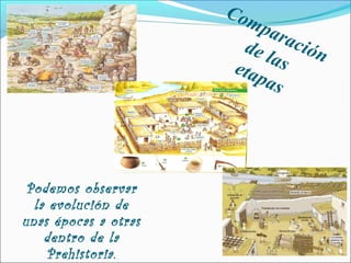 Comparaciónde lasetapas
Podemos observar
la evolución de
unas épocas a otras
dentro de la
Prehistoria.
 