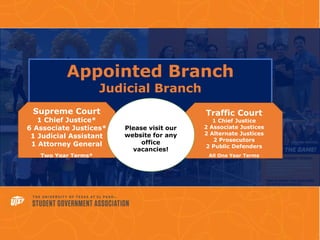 UTEP Campus Partners