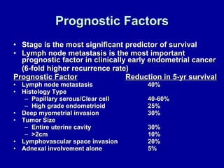 Prognostic Factors Stage is the most significant predictor of survival Lymph node metastasis is the most important prognostic factor in clinically early endometrial cancer  (6-fold higher recurrence rate) Prognostic Factor   Reduction in 5-yr survival Lymph node metastasis 40% Histology Type Papillary serous/Clear cell 40-60% High grade endometrioid 25% Deep myometrial invasion  30%  Tumor Size Entire uterine cavity 30% >2cm 10% Lymphovascular space invasion 20% Adnexal involvement alone 5% 