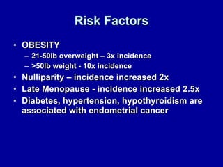 Risk Factors OBESITY  21-50lb overweight – 3x incidence >50lb weight - 10x incidence Nulliparity – incidence increased 2x Late Menopause - incidence increased 2.5x Diabetes, hypertension, hypothyroidism are associated with endometrial cancer 
