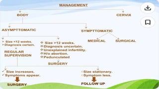 Recent Advances in Fibroid Management by Dr. Sanzida Huda Sweety | PPTX