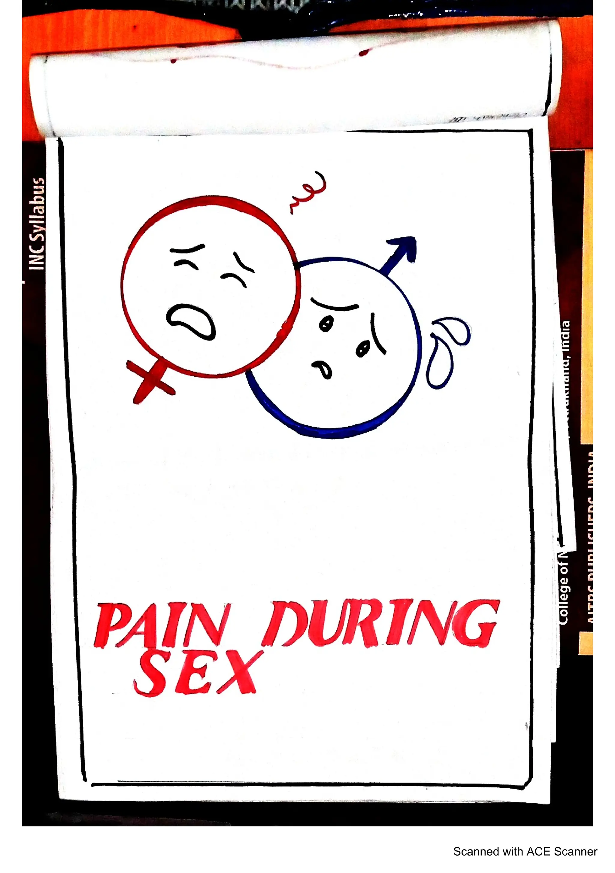 Scanned with ACE Scanner