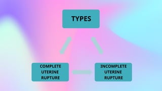 Uterine rupture is a rare but life-threatening tearing of the uterine ...