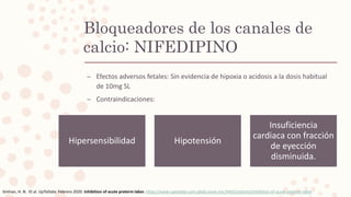 Bloqueadores de los canales de
calcio: NIFEDIPINO
– Efectos adversos fetales: Sin evidencia de hipoxia o acidosis a la dosis habitual
de 10mg SL
– Contraindicaciones:
Hipersensibilidad Hipotensión
Insuficiencia
cardiaca con fracción
de eyección
disminuida.
Simhan, H. N. Et al. UpToDate. Febrero 2020. Inhibition of acute preterm labor. https://www-uptodate-com.pbidi.unam.mx:2443/contents/inhibition-of-acute-preterm-labor
 