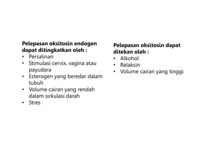 Pelepasan oksitosin endogen
dapat ditingkatkan oleh :
• Persalinan
• Stimulasi cervix, vagina atau
payudara
• Esterogen yang beredar dalam
tubuh
• Volume cairan yang rendah
dalam sirkulasi darah
• Stres
Pelepasan oksitosin dapat
ditekan oleh :
• Alkohol
• Relaksin
• Volume cairan yang tinggi
 