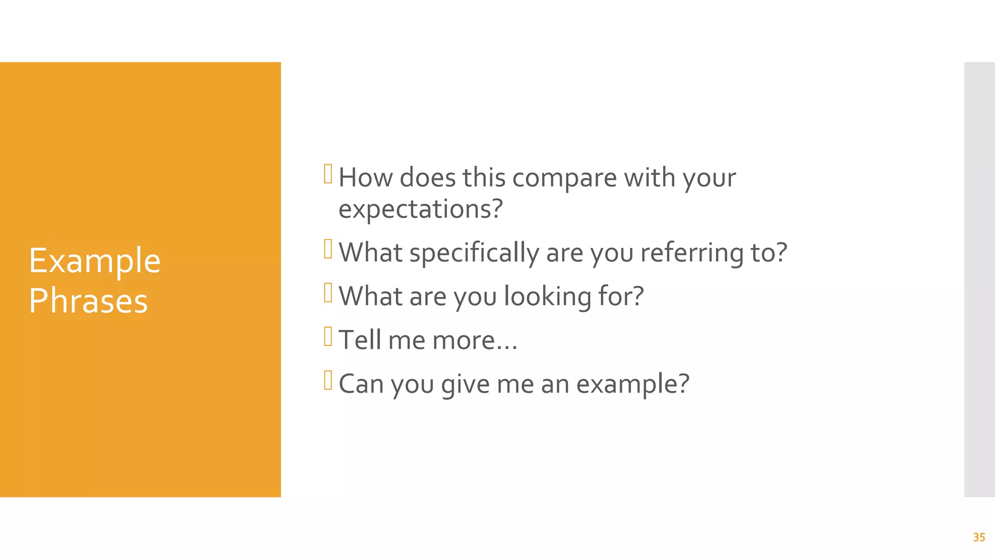 Example
Phrases
How does this compare with your
expectations?
What specifically are you referring to?
What are you looking for?
Tell me more…
Can you give me an example?
35
 