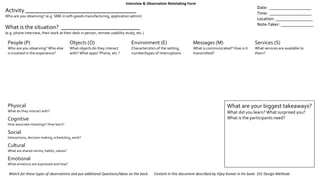Activity ______________________________________
Who are you observing? (e.g. SME in soft-goods manufacturing, application admin)
What is the situation? ___________________________
(e.g. phone interview, their work at their desk in person, remote usability study, etc.)
Date: __________________
Time: __________________
Location: ________________
Note-Taker: ______________
People (P)
Who are you observing? Who else
is involved in the experience?
Objects (O)
What objects do they interact
with? What apps? Phone, etc.?
Environment (E)
Characteristics of the setting,
number/types of interruptions
Messages (M)
What is communicated? How is it
transmitted?
Services (S)
What services are available to
them?
Watch for these types of observations and put additional Questions/Ideas on the back. Content in this document described by Vijay Kumar in his book: 101 Design Methods
Physical
What do they interact with?
Cognitive
How associate meanings? How learn?
Social
Interactions, decision making, scheduling, work?
Cultural
What are shared norms, habits, values?
Emotional
What emotions are expressed and how?
What are your biggest takeaways?
What did you learn? What surprised you?
What is the participants need?
Interview & Observation Notetaking Form
 