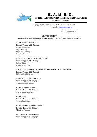 Μεραρχίας 13, Σέρρες- ΤΗΛ.& ΦΑΞ : 21324-53266
e-mail : elmes@otenet.gr
Σέρρες 28-04-2013
ΔΕΛΤΙΟ ΤΥΠΟΥ
Αποτελέσματα Εκλογών της ΕΛΜΕ Σερρών για το 16ο
Συνέδριο της ΟΛΜΕ
ΔΑΚΕ ΚΑΘΗΓΗΤΩΝ Δ.Ε
Σύνολο Ψήφων 412-Έδρες 4
Πάνου Ελευθερία
Ρίζος Στέλιος
Μετόκης Γιάννης
Στανίση Νίκη
ΑΥΤΟΝΟΜΗ ΚΙΝΗΣΗ ΚΑΘΗΓΗΤΩΝ
Σύνολο Ψήφων 182-Έδρες 2
Γάδος Νίκος
Κεσούλη Λεμονιά
Α.Δ.Ε.Κ.Ε ΑΔΕΣΜΕΥΤΗ ΕΝΩΤΙΚΗ ΚΙΝΗΣΗ ΕΚΠΑΙΔΕΥΤΙΚΩΝ
Σύνολο Ψήφων 121-Έδρες 1
Ελληνούδης Γεώργιος
ΑΓΩΝΙΣΤΙΚΗ ΣΥΝΕΡΓΑΣΙΑ
Σύνολο Ψήφων 96-Έδρες 1
Ανδρικοπούλου Σοφία
ΠΑΣΚ ΚΑΘΗΓΗΤΩΝ
Σύνολο Ψήφων 78-Έδρες 1
Ψαθάς Κωνσταντίνος
ΕΣΑΚ-ΔΕΕ
Σύνολο Ψήφων 64-Έδρες 1
Λάγιος Γεράσιμος
ΠΑΡΕΜΒΑΣΗ ΚΑΘΗΓΗΤΩΝ
Σύνολο Ψήφων 56-Έδρες 1
Μπαϊρας Γιώργος
ΔΗ.ΑΡ.ΜΕ ΚΑΘΗΓΗΤΩΝ
Σύνολο Ψήφων 47-Έδρες 0
Ε. Λ. Μ. Ε. Σ .
ΕΝΩΣΗ ΛΕΙΤΟΥΡΓΩΝ ΜΕΣΗΣ ΕΚΠΑΙΔΕΥΣΗΣ
ΝΟΜΟΥ ΣΕΡΡΩΝ
 