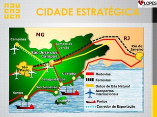 CIDADE ESTRATÉGICA
 